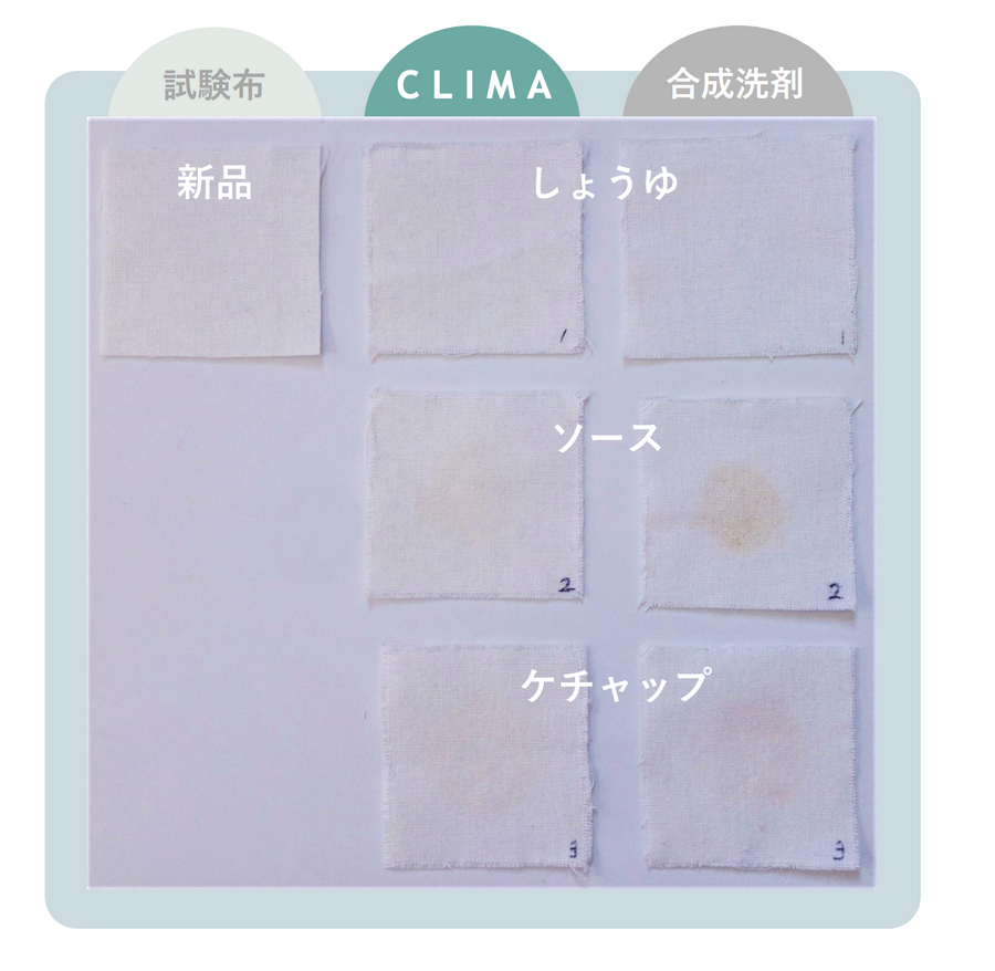 ★1年間の返金保証★  CLIMA 本体 600ml（税込送料別）