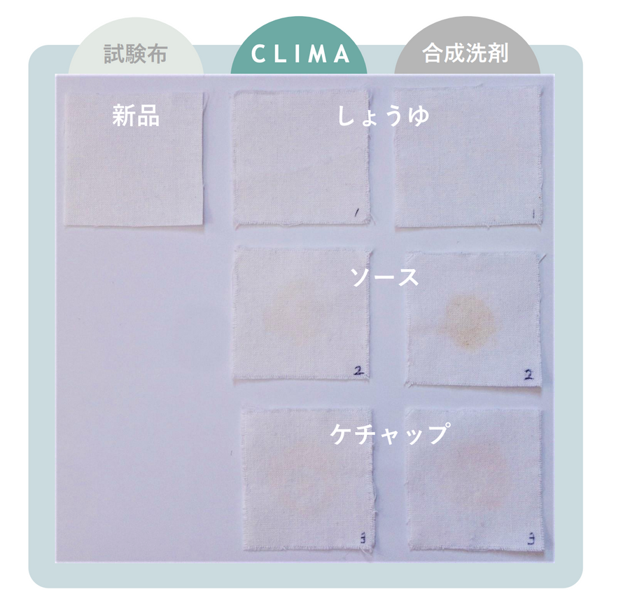 CLIMA 3Ｌ詰替え（税込送料別）